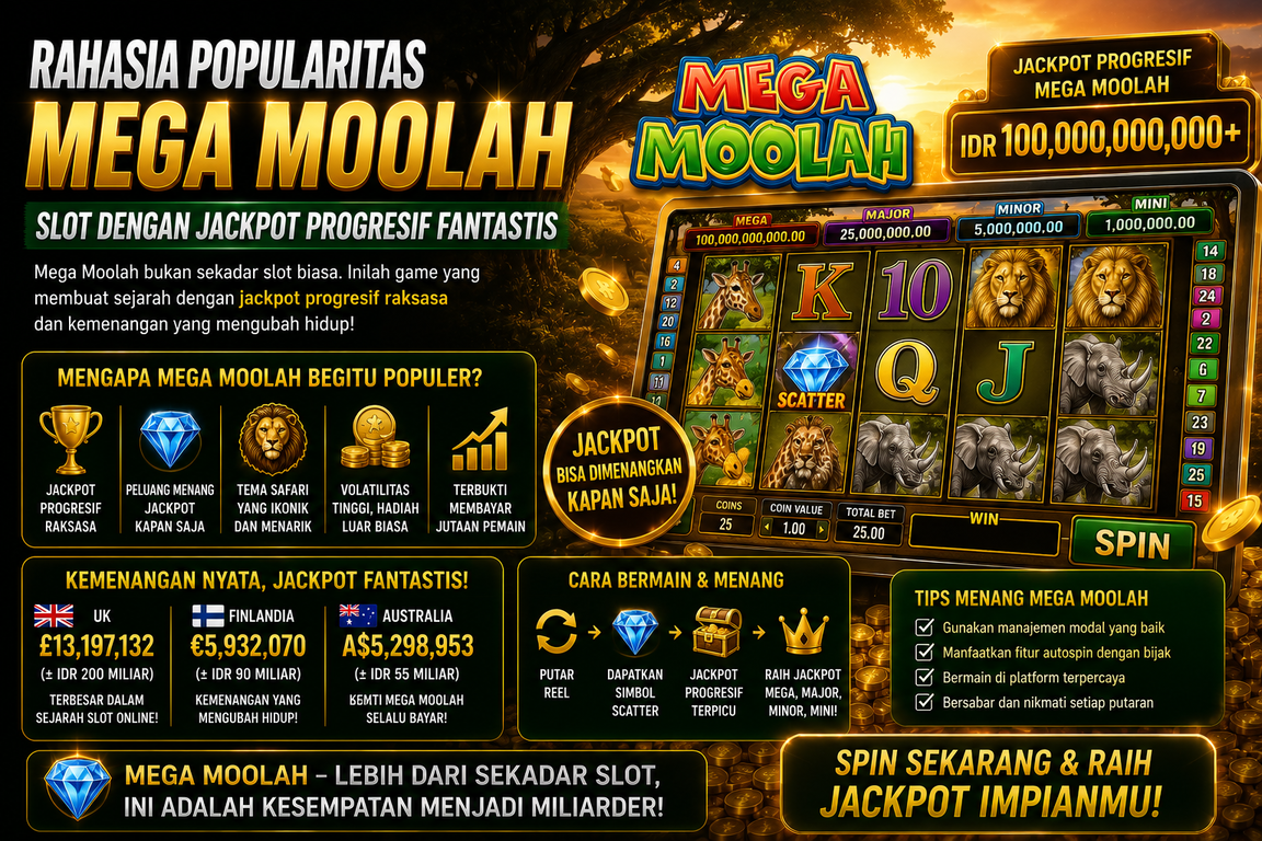 Rahasia Popularitas Mega Moolah, Slot dengan Jackpot Progresif Fantastis